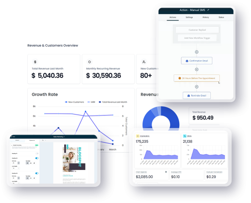 Stop hitting the spam folder. Let the experts hit the inbox for you so you can focus on growing your business loans business